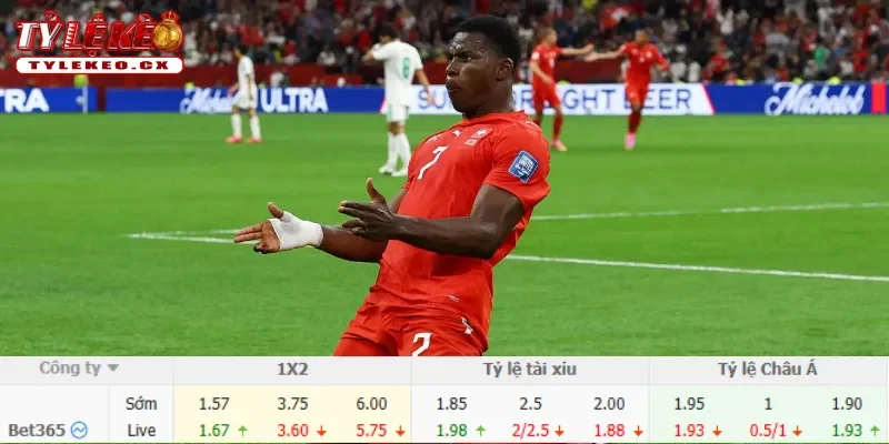Chi tiết kèo Argentina vs Thụy Sĩ