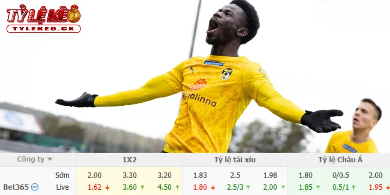 Chi tiết kèo Sabah vs KuPs