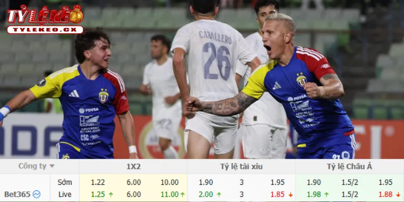 Soi Kèo Santos vs Universidad Central (07h30 ngày 29/07) Copa Sudamericana 3 Chi tiết kèo Santos vs Universidad Central