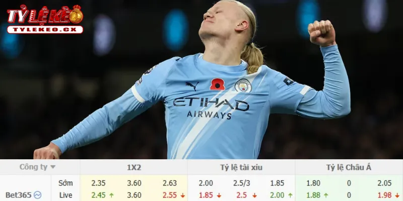 Soi Kèo Arsenal vs Man City (21h00 ngày 16/08) Siêu Cúp Anh 3 Chi tiết kèo Arsenal vs Man City