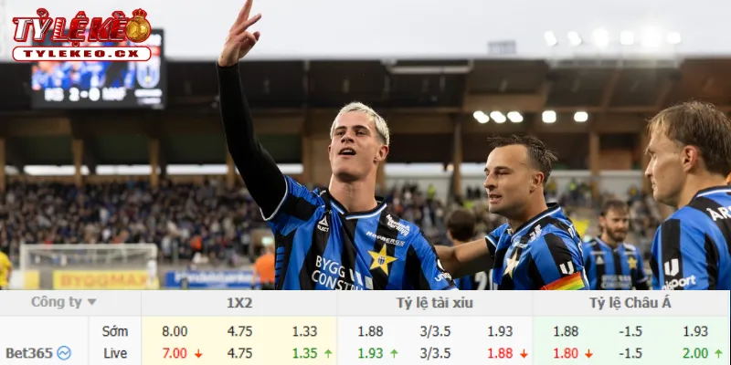 Soi Kèo Halmstads vs Sirius (00h00 ngày 04/08) Giải VĐQG Thụy Điển 3 Chi tiết kèo Halmstads vs Sirius