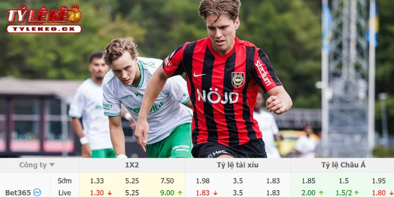 Soi Kèo Sirius vs Brommapojkarna (00h00 ngày 11/08) VĐQG Thụy Điển 3 Chi tiết kèo Sirius vs Brommapojkarna